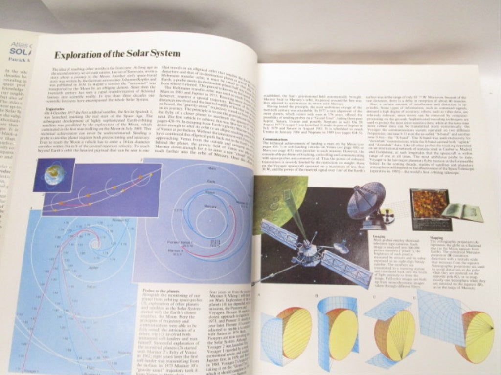 Atlas of the Solar System 1983 by Moore and Hunt